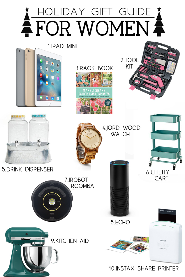 Holiday Gift Guide For Women. Fun ideas for moms, friends, wives and all the other ladies on your Christmas list. 